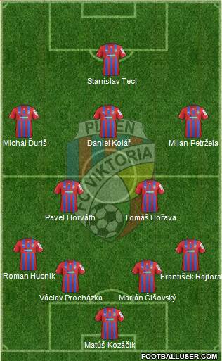 Viktoria Plzen Formation 2013