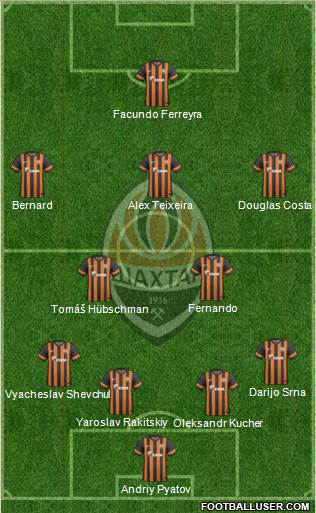 Shakhtar Donetsk Formation 2013