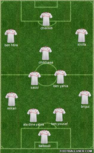 Tunisia Formation 2013