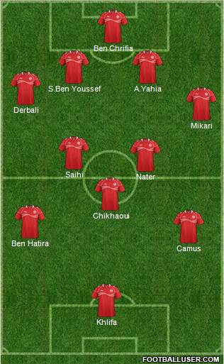 Tunisia Formation 2013