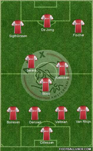 AFC Ajax Formation 2013