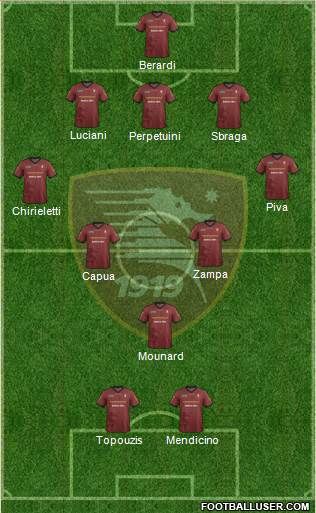 Salernitana Formation 2013