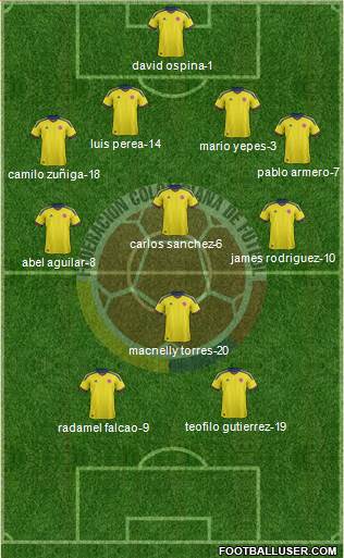 Colombia Formation 2013