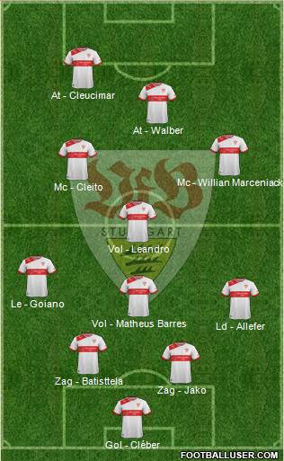 VfB Stuttgart Formation 2013