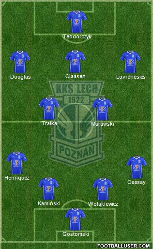 Lech Poznan Formation 2013