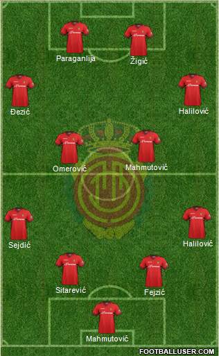 R.C.D. Mallorca S.A.D. Formation 2013