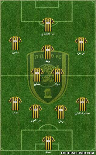 Al-Ittihad (KSA) Formation 2013