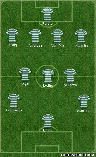 Celtic Formation 2013