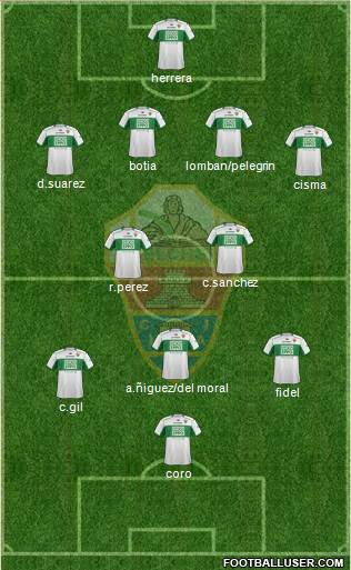 Elche C.F., S.A.D. Formation 2013