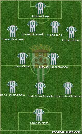 Córdoba C.F., S.A.D. Formation 2013