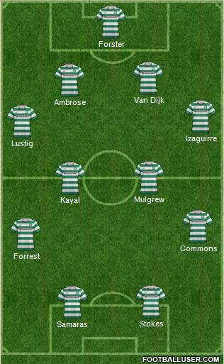 Celtic Formation 2013