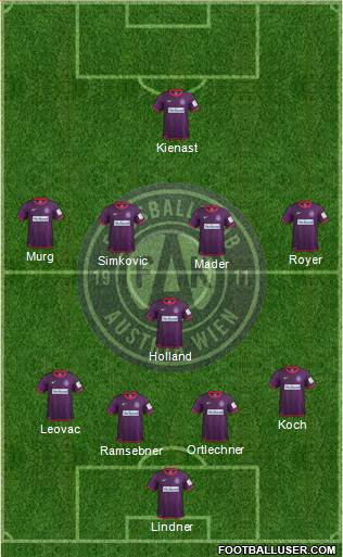 FK Austria Wien Formation 2013