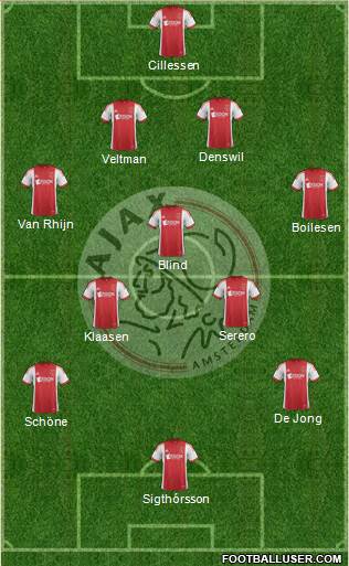 AFC Ajax Formation 2013