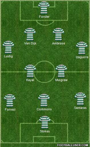 Celtic Formation 2013