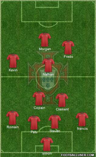 Portugal Formation 2013