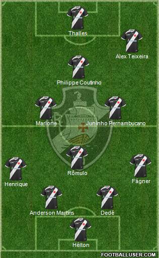 CR Vasco da Gama Formation 2013