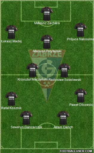 Gornik Zabrze Formation 2013