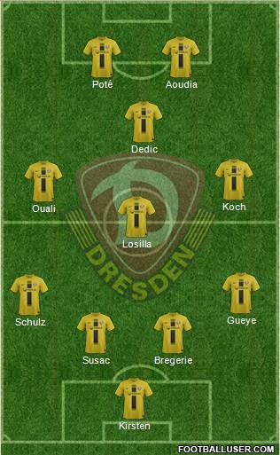 SG Dynamo Dresden Formation 2013