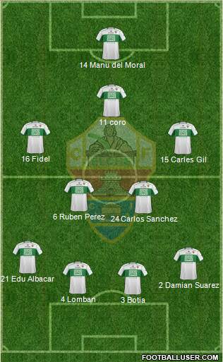 Elche C.F., S.A.D. Formation 2013