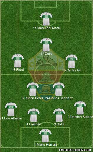 Elche C.F., S.A.D. Formation 2013