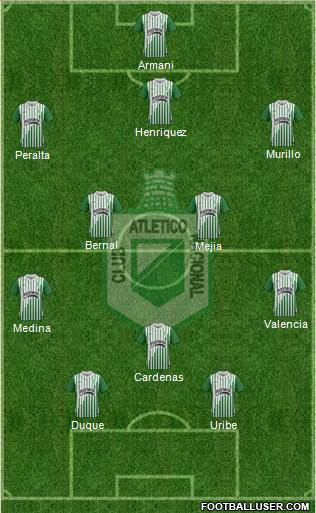 CDC Atlético Nacional Formation 2013