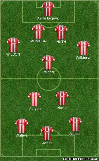 Stoke City Formation 2013