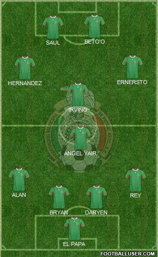 Mexico Formation 2013