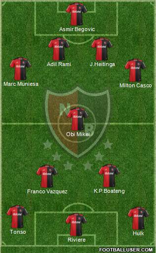 Newell's Old Boys Formation 2013