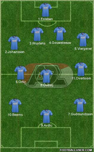 AZ Alkmaar Formation 2013