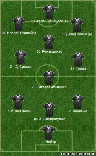 Southampton Formation 2013