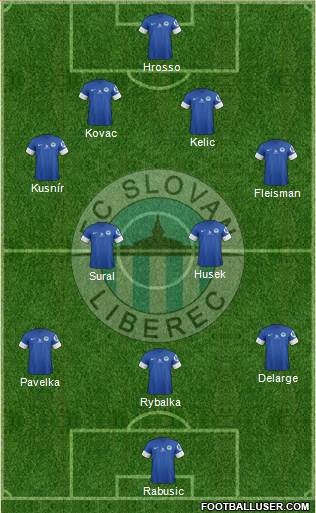 Slovan Liberec Formation 2013