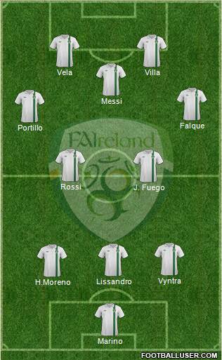 Ireland Formation 2013