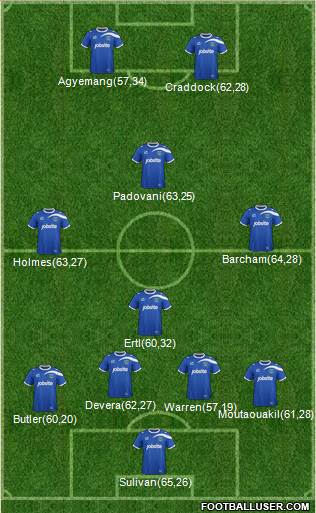 Portsmouth Formation 2013