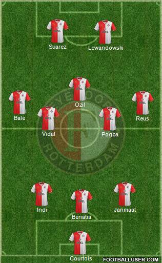 Feyenoord Formation 2013