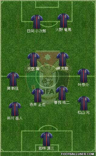 Japan Formation 2013