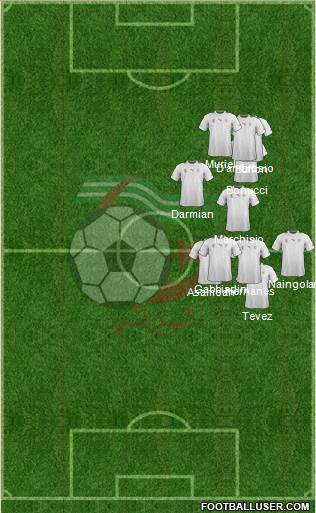 Algeria Formation 2013