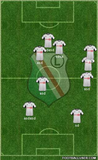 Legia Warszawa Formation 2013