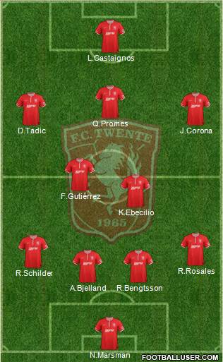 FC Twente Formation 2013