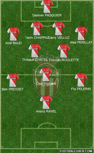 AS Monaco FC Formation 2013