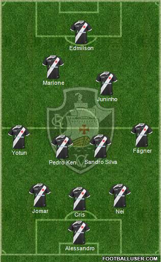 CR Vasco da Gama Formation 2013