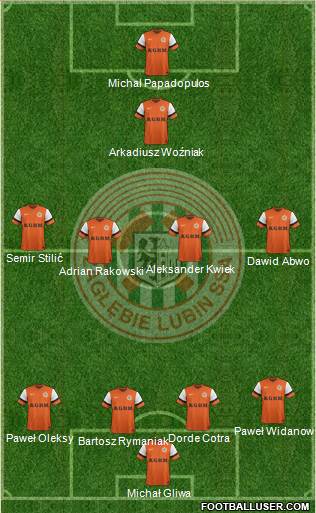 Zaglebie Lubin Formation 2013