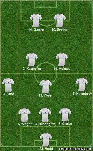 Preston North End Formation 2013