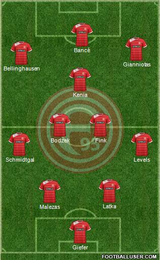 Fortuna Düsseldorf Formation 2013