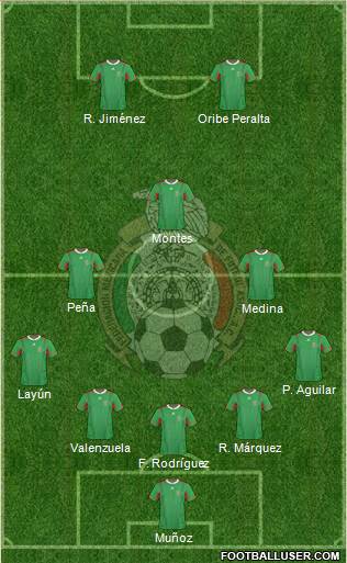 Mexico Formation 2013