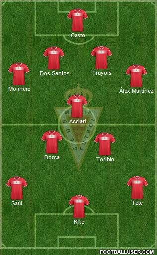 Real Murcia C.F., S.A.D. Formation 2013