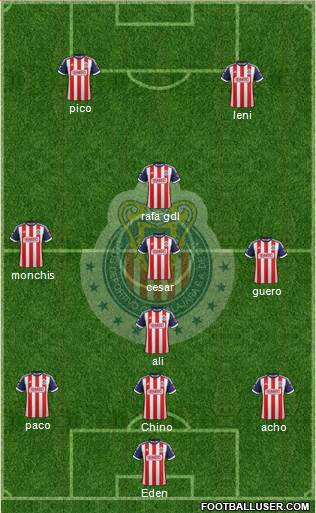 Club Guadalajara Formation 2013