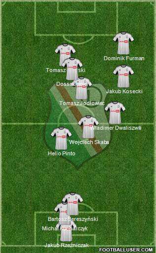 Legia Warszawa Formation 2013