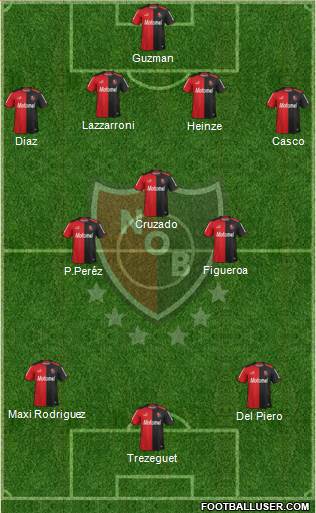 Newell's Old Boys Formation 2013