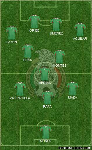 Mexico Formation 2013