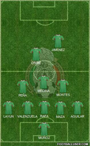 Mexico Formation 2013